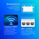 HUAWEI 53030ADX WS7001-22 HUAWEI WiFi AX2 New Маршрутизатор Wi-Fi 6 AX1500 HUAWEI 53030ADX WS7001-22 HUAWEI WiFi AX2 New Маршрутизатор Wi-Fi 6 AX1500