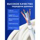 Кабель NEOMAX [NM21011] F/UTP cat.5e 4 пары (305 м) 0.48 мм (24 AWG) Медь