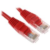 Патч-корд UTP кат.5e Cablexpert PP12-0.5M/ R PP12-0.5M/R