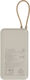 Xiaomi Power Bank 33W 20000mAh (встроенный кабель) Tan GL PB2030MI (BHR8851GL)