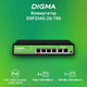 Digma DSP204G-2G-T80 Коммутатор (L2) 6х1Гбит/с 4PoE 4PoE+ 1PoE++ 80W неуправляемый Digma DSP204G-2G-T80 Коммутатор (L2) 6х1Гбит/с 4PoE 4PoE+ 1PoE++ 80W неуправляемый