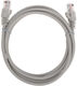Rexant (02-0100-2) Патч-корд U/UTP