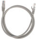 Rexant (02-0290-1) Патч-корд U/UTP