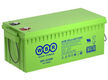 WBR GPL122000