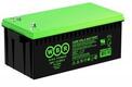 WBR GPC12-200-2