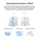 Mercusys Halo H60X(2-pack) AX1500 Домашняя Mesh Wi-Fi 6 система Mercusys Halo H60X(2-pack) AX1500 Домашняя Mesh Wi-Fi 6 система