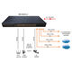 OSNOVO SW-24G4X-L2 Управляемый L2+ коммутатор Gigabit Ethernet на 28 портов. Порты: 24 x GE (10/100/1000Base-T) + 4 x 1G/10G SFP+ Uplink. Консольный порт OSNOVO SW-24G4X-L2 Управляемый L2+ коммутатор Gigabit Ethernet на 28 портов. Порты: 24 x GE (10/100/1000Base-T) + 4 x 1G/10G SFP+ Uplink. Консольный порт