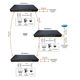 OSNOVO SW-24G4X-L2 Управляемый L2+ коммутатор Gigabit Ethernet на 28 портов. Порты: 24 x GE (10/100/1000Base-T) + 4 x 1G/10G SFP+ Uplink. Консольный порт OSNOVO SW-24G4X-L2 Управляемый L2+ коммутатор Gigabit Ethernet на 28 портов. Порты: 24 x GE (10/100/1000Base-T) + 4 x 1G/10G SFP+ Uplink. Консольный порт
