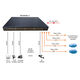 OSNOVO SW-48G4X-L2 Управляемый L2+ коммутатор Gigabit Ethernet на 52 порта. Порты: 48 x GE (10/100/1000Base-T) + 4 x 1G/10G SFP+ Uplink. Консольный порт OSNOVO SW-48G4X-L2 Управляемый L2+ коммутатор Gigabit Ethernet на 52 порта. Порты: 48 x GE (10/100/1000Base-T) + 4 x 1G/10G SFP+ Uplink. Консольный порт