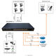 OSNOVO SW-24G4SF-L2 Управляемый L2+ коммутатор Gigabit Ethernet на 28 портов.Порты: 24 x GE (10/100/1000Base-T) + 4 x GE SFP (1000Base-X) OSNOVO SW-24G4SF-L2 Управляемый L2+ коммутатор Gigabit Ethernet на 28 портов.Порты: 24 x GE (10/100/1000Base-T) + 4 x GE SFP (1000Base-X)