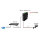 OSNOVO Midspan-1/903X(Booster) Промышленный PoE-инжектор 10G Ethernet на 90W с бустером напряжения. Соответствует стандартам PoE IEEE 802.3af/at/bt. Автоматическое определение PoE устройств. Мощность OSNOVO Midspan-1/903X(Booster) Промышленный PoE-инжектор 10G Ethernet на 90W с бустером напряжения. Соответствует стандартам PoE IEEE 802.3af/at/bt. Автоматическое определение PoE устройств. Мощность