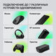 Адаптер USB Digma D-BT502 BT5.0+EDR class 1.5 20м черный Адаптер USB Digma D-BT502 BT5.0+EDR class 1.5 20м черный