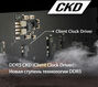 Память DDR5 32GB 6400MHz Patriot PSD532G6402C Signature RTL PC5-51200 CL52 DIMM 288-pin 1.1В dual rank Ret