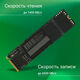 Накопитель SSD Digma PCIe 4.0 x4 1TB DGSM4001TM63T Meta M6 M.2 2280 Накопитель SSD Digma PCIe 4.0 x4 1TB DGSM4001TM63T Meta M6 M.2 2280