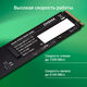Накопитель SSD Digma PCIe 4.0 x4 1TB DGSM4001TP73T Meta P7 M.2 2280 Накопитель SSD Digma PCIe 4.0 x4 1TB DGSM4001TP73T Meta P7 M.2 2280