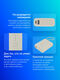 Мобильный аккумулятор Xiaomi BHR9333GL 10000mAh PD 33W 3A USB-A/USB-C бежевый Мобильный аккумулятор Xiaomi BHR9333GL 10000mAh PD 33W 3A USB-A/USB-C бежевый