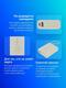 Мобильный аккумулятор Xiaomi BHR9333GL 10000mAh PD 33W 3A USB-A/USB-C бежевый Мобильный аккумулятор Xiaomi BHR9333GL 10000mAh PD 33W 3A USB-A/USB-C бежевый