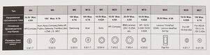Блок питания Ippon E90 автоматический 90W 18.5V-20V 11-connectors 4.5A от бытовой электросети LED индикатор Блок питания Ippon E90 автоматический 90W 18.5V-20V 11-connectors 4.5A от бытовой электросети LED индикатор