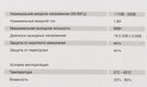 Блок питания Ippon E90 автоматический 90W 18.5V-20V 11-connectors 4.5A от бытовой электросети LED индикатор Блок питания Ippon E90 автоматический 90W 18.5V-20V 11-connectors 4.5A от бытовой электросети LED индикатор