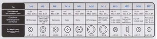 Блок питания Ippon E120 автоматический 120W 18.5V-20V 11-connectors 6.0A от бытовой электросети LED индикатор Блок питания Ippon E120 автоматический 120W 18.5V-20V 11-connectors 6.0A от бытовой электросети LED индикатор