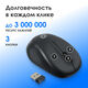 Oklick
Мышь Оклик 665MW черный оптическая 1600dpi беспров. USB для ноутбука 3but (1025130)