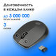 Oklick
Мышь Оклик 486MW черный/серый оптическая 1600dpi беспров. USB для ноутбука 3but (1196552)