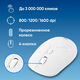 Oklick
Мышь Оклик 509MW white белый оптическая 1600dpi беспров. USB для ноутбука 4but (1885186)