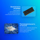 Неттоп MSI Pro DP10 12M-227XRU i5 1235U (1.3) 16Gb SSD512Gb Iris Xe без ОС 2.5xGbitEth WiFi BT 120W белый (9S6-B0A622-227)