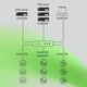 Коммутатор Digma DSW708G-2S-T (L2+) 8x1Гбит/с 2SFP управляемый Коммутатор Digma DSW708G-2S-T (L2+) 8x1Гбит/с 2SFP управляемый