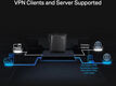Роутер беспроводной TP-Link Archer AX80(EU) AX6000 100/1000/2500BASE-T черный