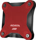 ADATA
Накопитель SSD A-Data USB 3.1 512GB SD620-512GCRD SD620 2.5 ADATA
Накопитель SSD A-Data USB 3.1 512GB SD620-512GCRD SD620 2.5