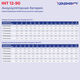 Батарея для ИБП Ippon INT12-90 12В 90Ач