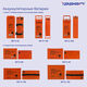 Батарея для ИБП Ippon INT12-90 12В 90Ач