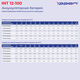 Батарея для ИБП Ippon INT12-100 12В 100Ач