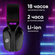 Oklick
Наушники с микрофоном Оклик HS-L750G черный 1.5м накладные BT оголовье (2007557) Oklick
Наушники с микрофоном Оклик HS-L750G черный 1.5м накладные BT оголовье (2007557)