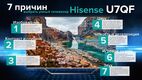 Hisense 55U7Q