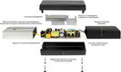 Блок питания TopON TOP-HP14 90W 19V-19V 4.74A от бытовой электросети Блок питания TopON TOP-HP14 90W 19V-19V 4.74A от бытовой электросети