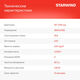 Телевизор LED Starwind 43 Телевизор LED Starwind 43