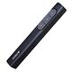 A4Tech
Презентер A4 Fstyler LP15 Radio USB (15м) черный {1198666}