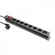 Блок распределения питания NTSS NTSS-PDU-DA2032 гор.размещ. 8x базовые 16A Schuko 1.8м