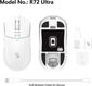 Мышь A4Tech Bloody R72 Ultra белый оптическая 20000dpi беспров. USB-C 7but