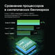Моноблок Digma Pro Vision 23.8 Моноблок Digma Pro Vision 23.8