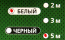 Сетевой фильтр Most RG 5м (6 розеток) белый (коробка)