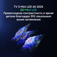 Xiaomi TV S Mini LED 65