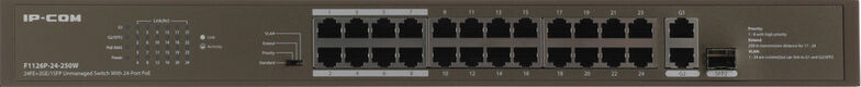 Коммутатор IP-Com F1126P-24-250W (L2) 24x100Мбит/с 2x1Гбит/с 1xКомбо(1000BASE-T/SFP) 1SFP 24PoE 230W неуправляемый