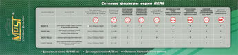 Сетевой фильтр Most RG 3м (6 розеток) черный (коробка)