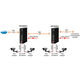 OSNOVO SW-80402-I Промышленный PoE коммутатор Gigabit Ethernet на 4GE PoE + 2 GE SFP порта. Порты: 1 xGE (10/100/1000Base-T) с PoE BT (до 90W) + 3xGE (10/100/1000Base-T) с PoE (до 30W) + 2xGE SFP (100