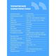CBR LP-MDCR-1502 15.6