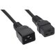Rexant (04-2743) Шнур сетевой IEC 320 C19 – IEC 320 C20 3x1,5мм?