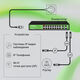 Коммутатор Digma DSP216G-2G-2S-R300 (L2) 18x1Гбит/с 2SFP 16PoE 16PoE+ 2PoE++ 300W неуправляемый Коммутатор Digma DSP216G-2G-2S-R300 (L2) 18x1Гбит/с 2SFP 16PoE 16PoE+ 2PoE++ 300W неуправляемый